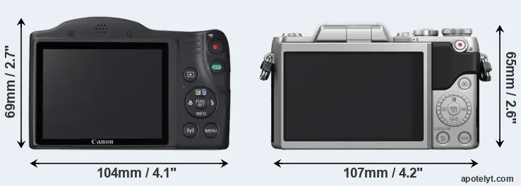 Comparison SX420 or GF7 rear