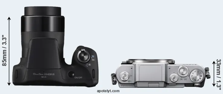 Compare SX420 versus GF7 top