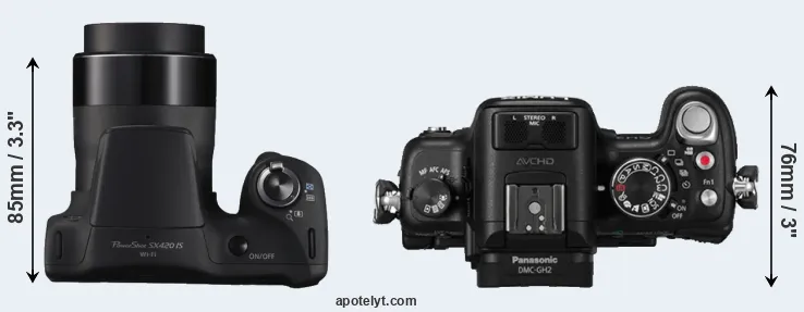 Compare SX420 versus GH2 top