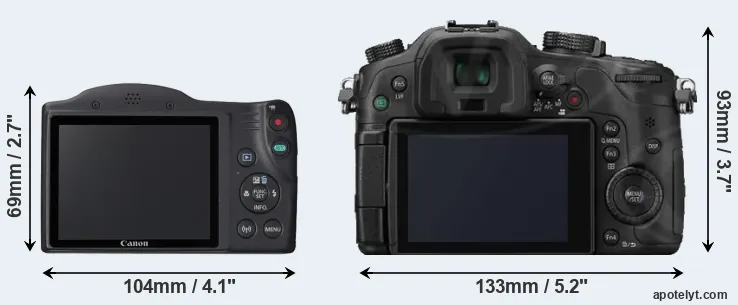 Comparison SX420 or GH3 rear