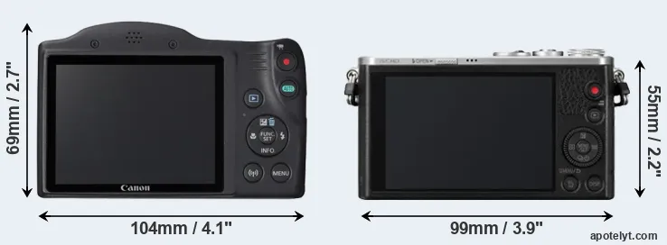 Comparison SX420 or GM1 rear