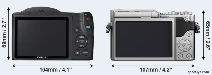 Comparison SX420 or GX800 rear