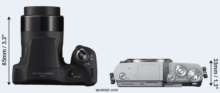 Compare SX420 versus GX800 top
