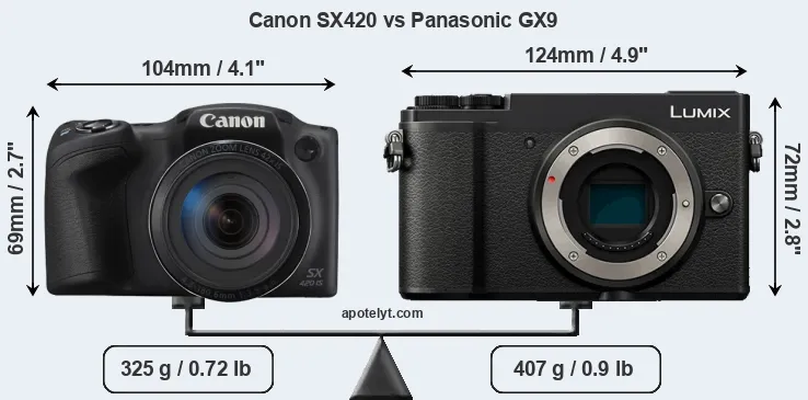 Size Canon SX420 vs Panasonic GX9