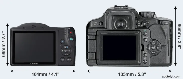 Comparison SX420 or L10 rear