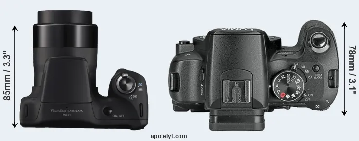 Compare SX420 versus L10 top