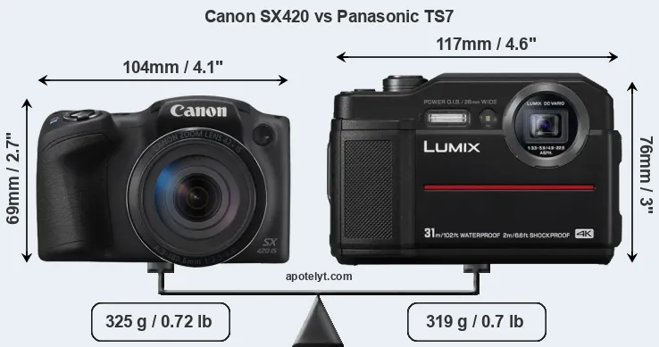 Size Canon SX420 vs Panasonic TS7