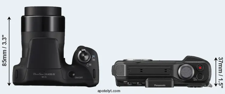 Compare SX420 versus TS7 top
