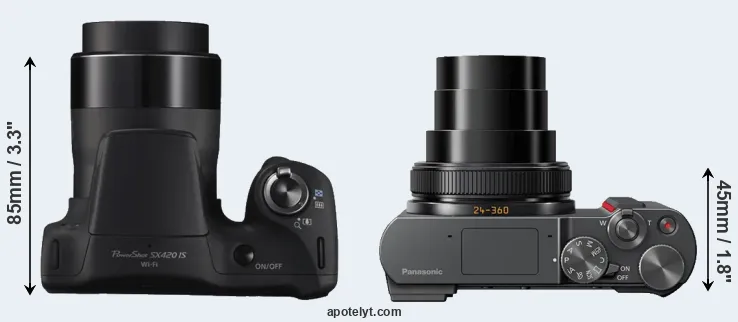 Compare SX420 versus ZS200 top
