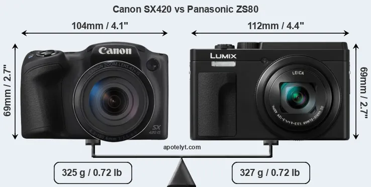 Size Canon SX420 vs Panasonic ZS80