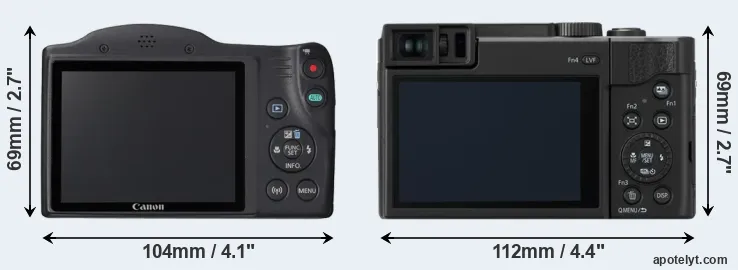 Comparison SX420 or ZS80 rear