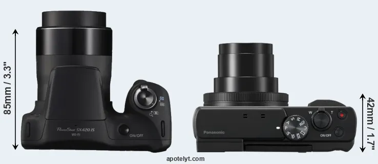 Compare SX420 versus ZS80 top