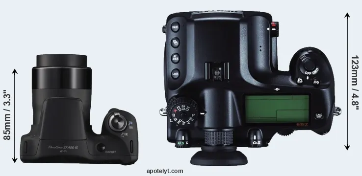 Compare SX420 versus 645Z top