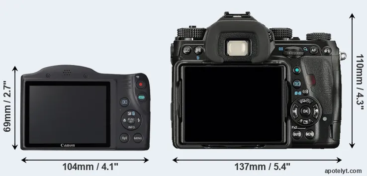 Comparison SX420 or K-1 rear