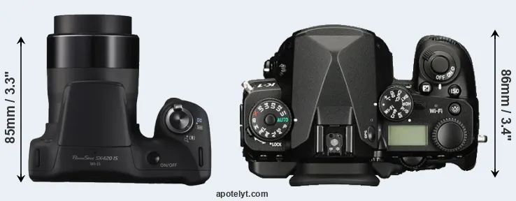 Compare SX420 versus K-1 top