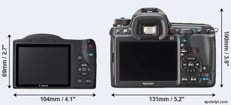 Comparison SX420 or K-3 rear