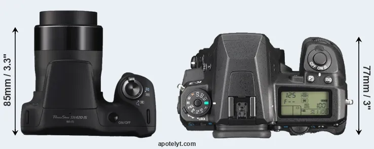 Compare SX420 versus K-3 top