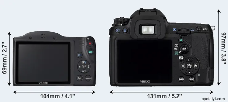 Comparison SX420 or K-5 rear
