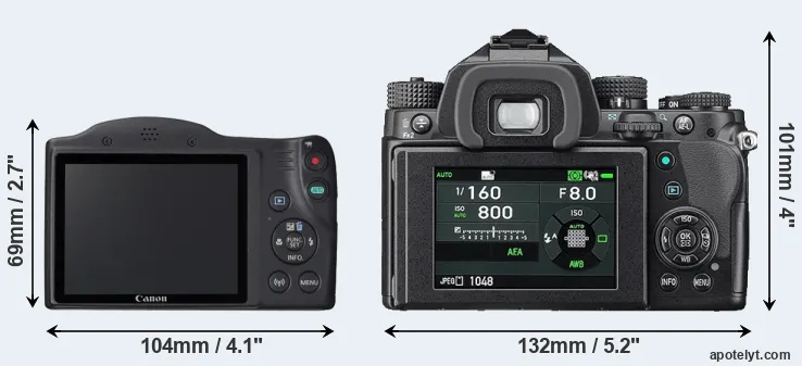 Comparison SX420 or KP rear
