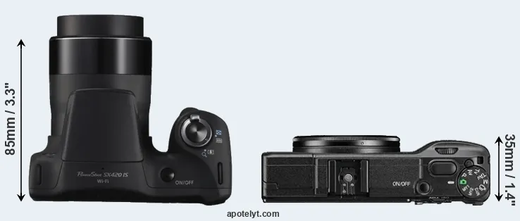 Compare SX420 versus GR II top