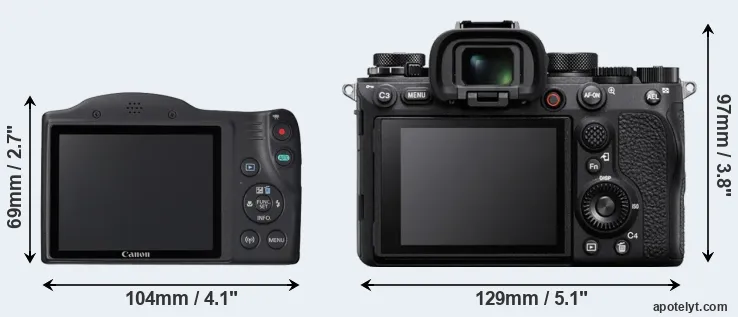 Comparison SX420 or A1 rear