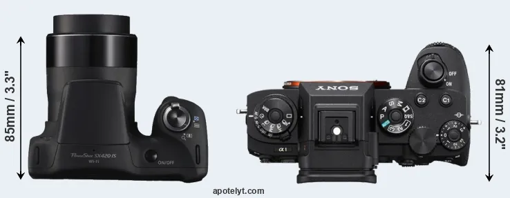 Compare SX420 versus A1 top