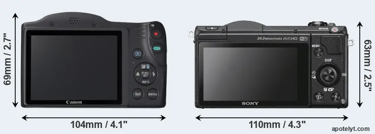 Comparison SX420 or A5100 rear