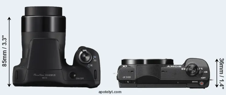 Compare SX420 versus A5100 top