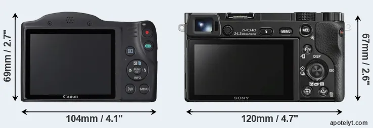 Comparison SX420 or A6000 rear