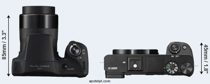 Compare SX420 versus A6000 top