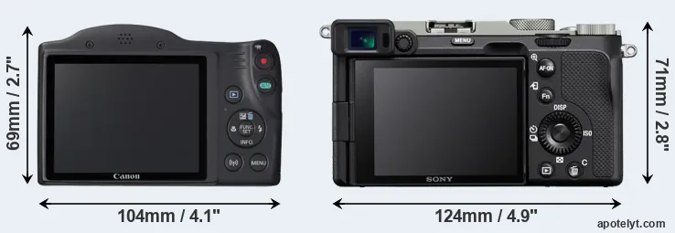 Comparison SX420 or A7C rear