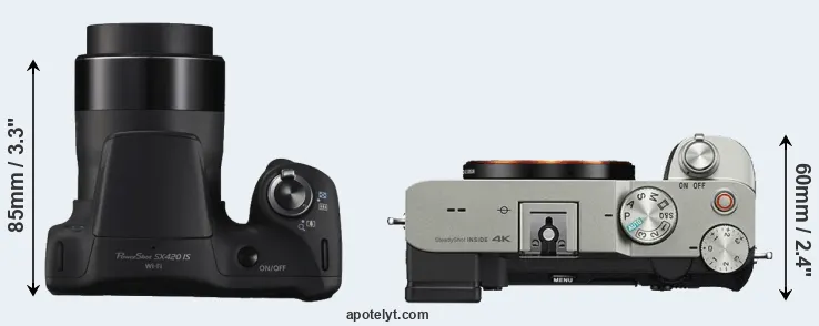 Compare SX420 versus A7C top