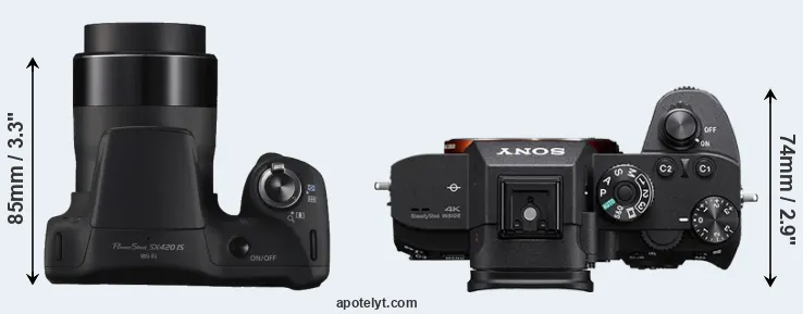 Compare SX420 versus A7R III top