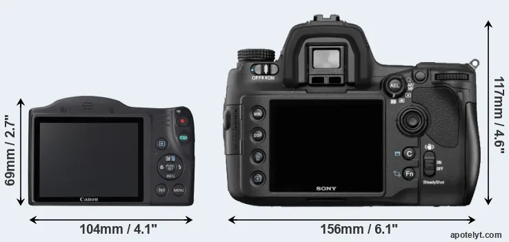 Comparison SX420 or A850 rear