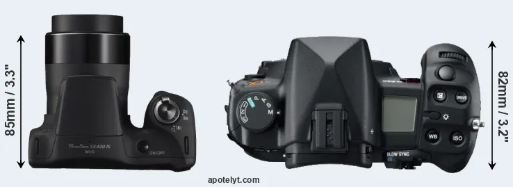 Compare SX420 versus A850 top