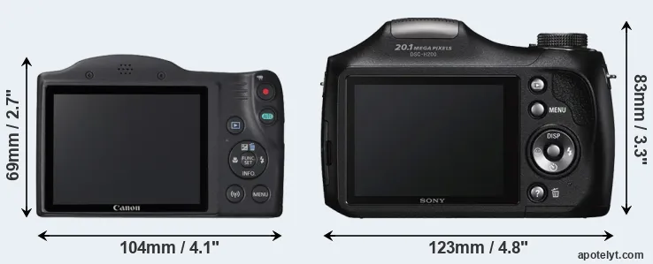 Comparison SX420 or H200 rear