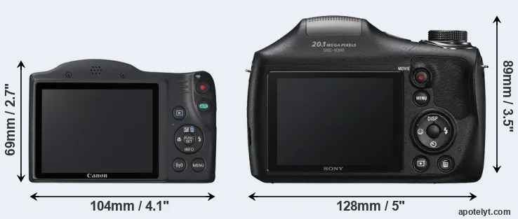 Comparison SX420 or H300 rear