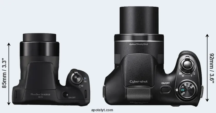 Compare SX420 versus H300 top