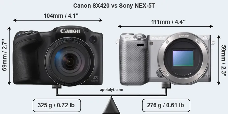 Size Canon SX420 vs Sony NEX-5T