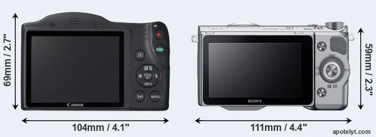 Comparison SX420 or NEX-5T rear