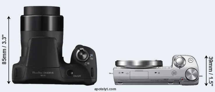 Compare SX420 versus NEX-5T top