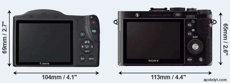 Comparison SX420 or RX1 rear