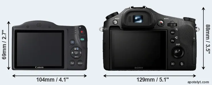 Comparison SX420 or RX10 rear