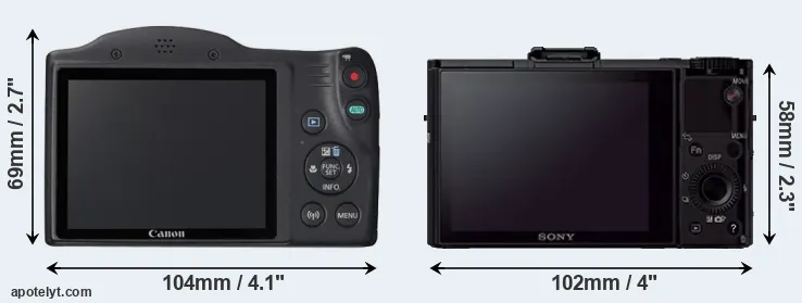 Comparison SX420 or RX100 II rear
