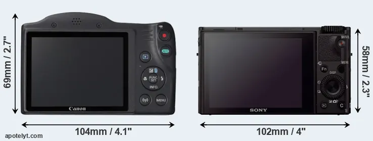 Comparison SX420 or RX100 III rear