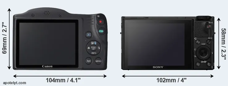 Comparison SX420 or RX100 IV rear