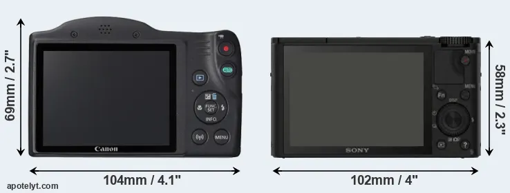 Comparison SX420 or RX100 rear