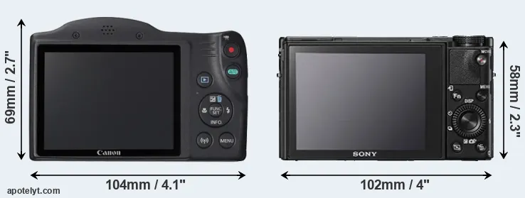 Comparison SX420 or RX100 V rear