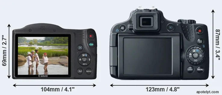 Comparison SX430 or SX50 rear