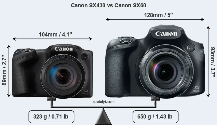 Size Canon SX430 vs Canon SX60
